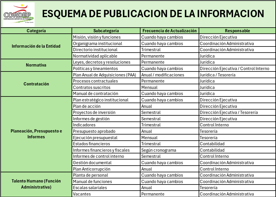capturadepantalla2026-08-05103158